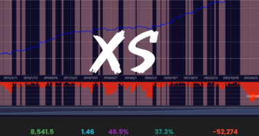 XMの100％入金ボーナスを利用した[X_S]の詳細ページ